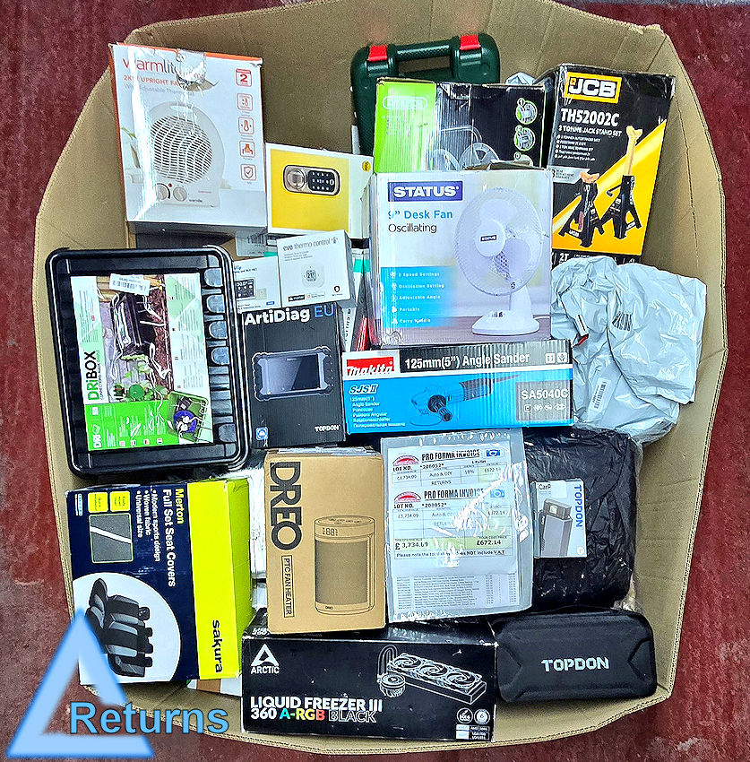 208052 Auto & DIY (Returns)