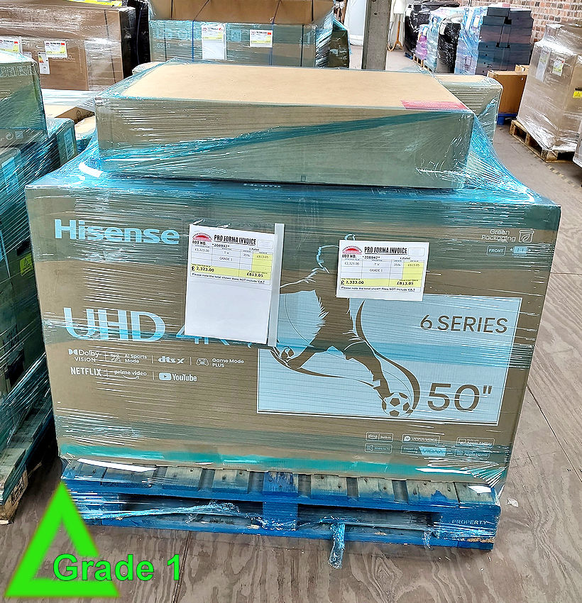 208947 TV (Grade 1 Returns)