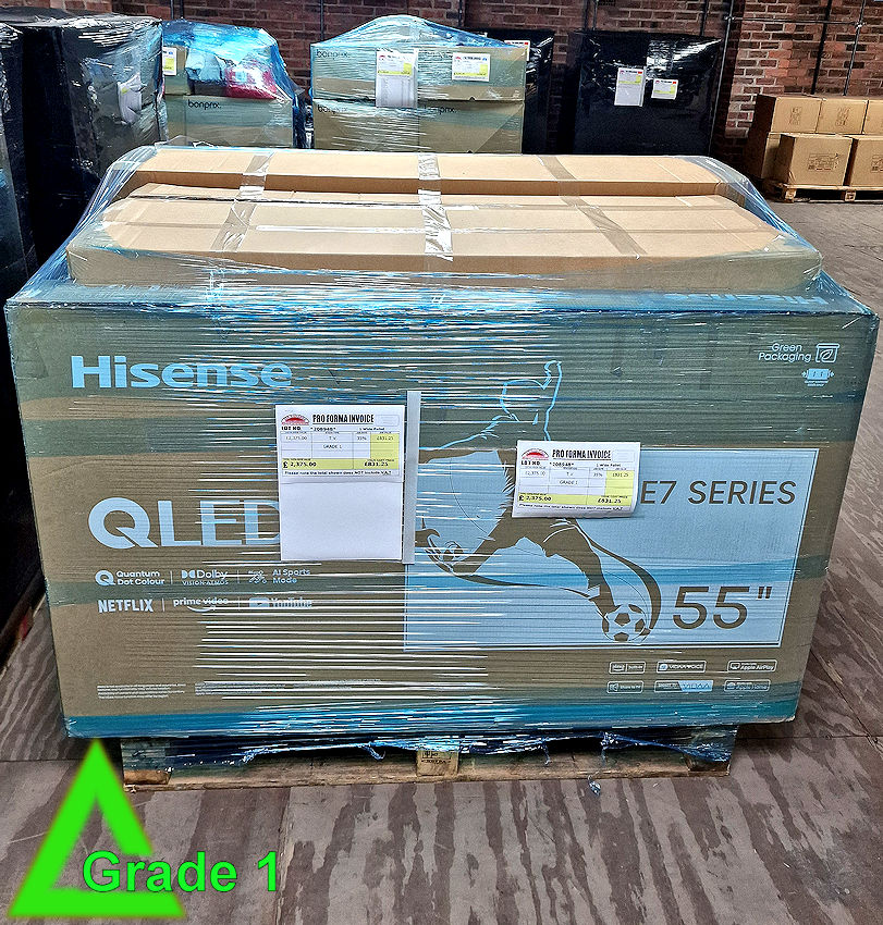 208948 TV (Grade 1 Returns)