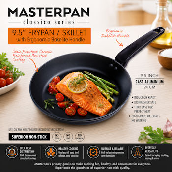 MP166 Non-Stick Frying Pan / Skillet 24cm (Clearance)