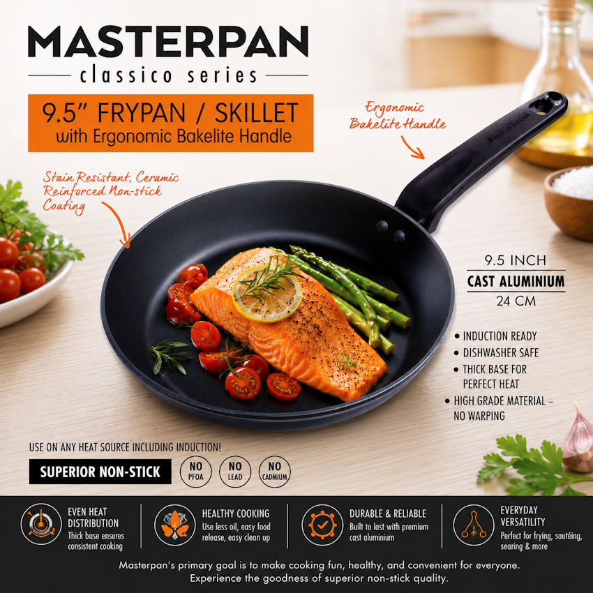 MP166 Non-Stick Frying Pan / Skillet 24cm (Clearance)